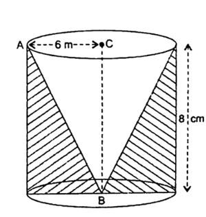conical cavity meaning