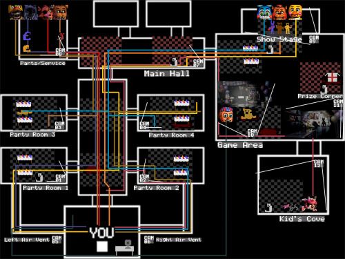 fnaf map 2