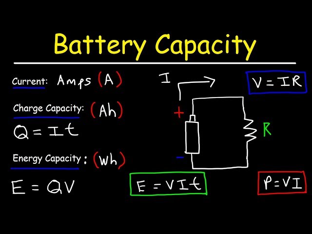 20000 milliamp hours to watt hours