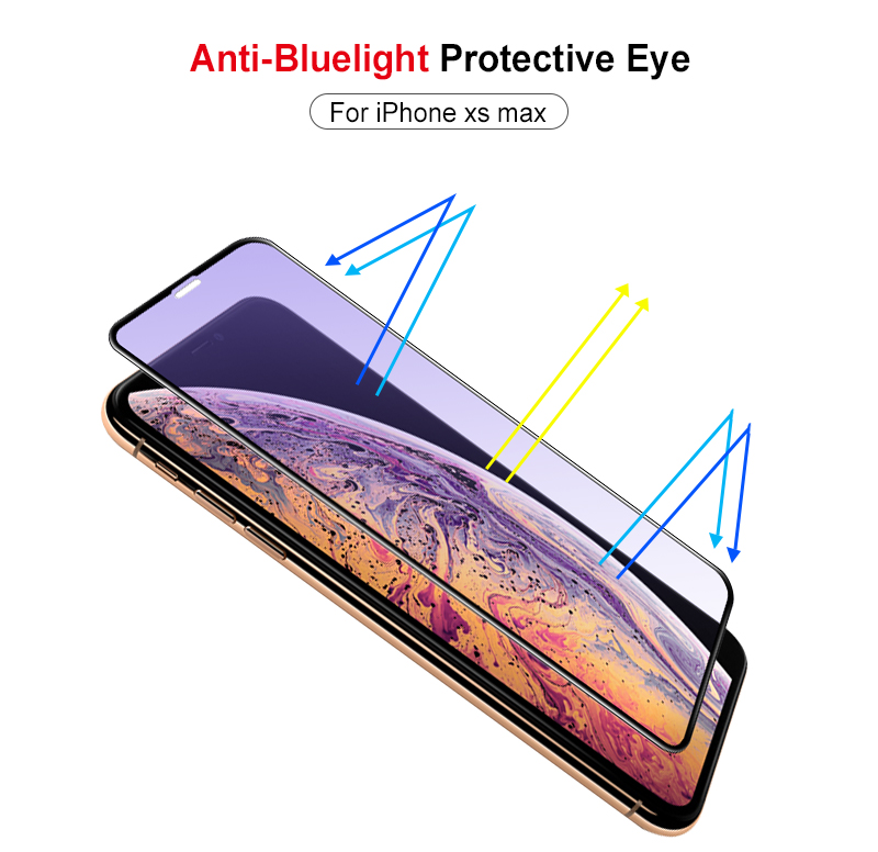 anti blue light screen protector