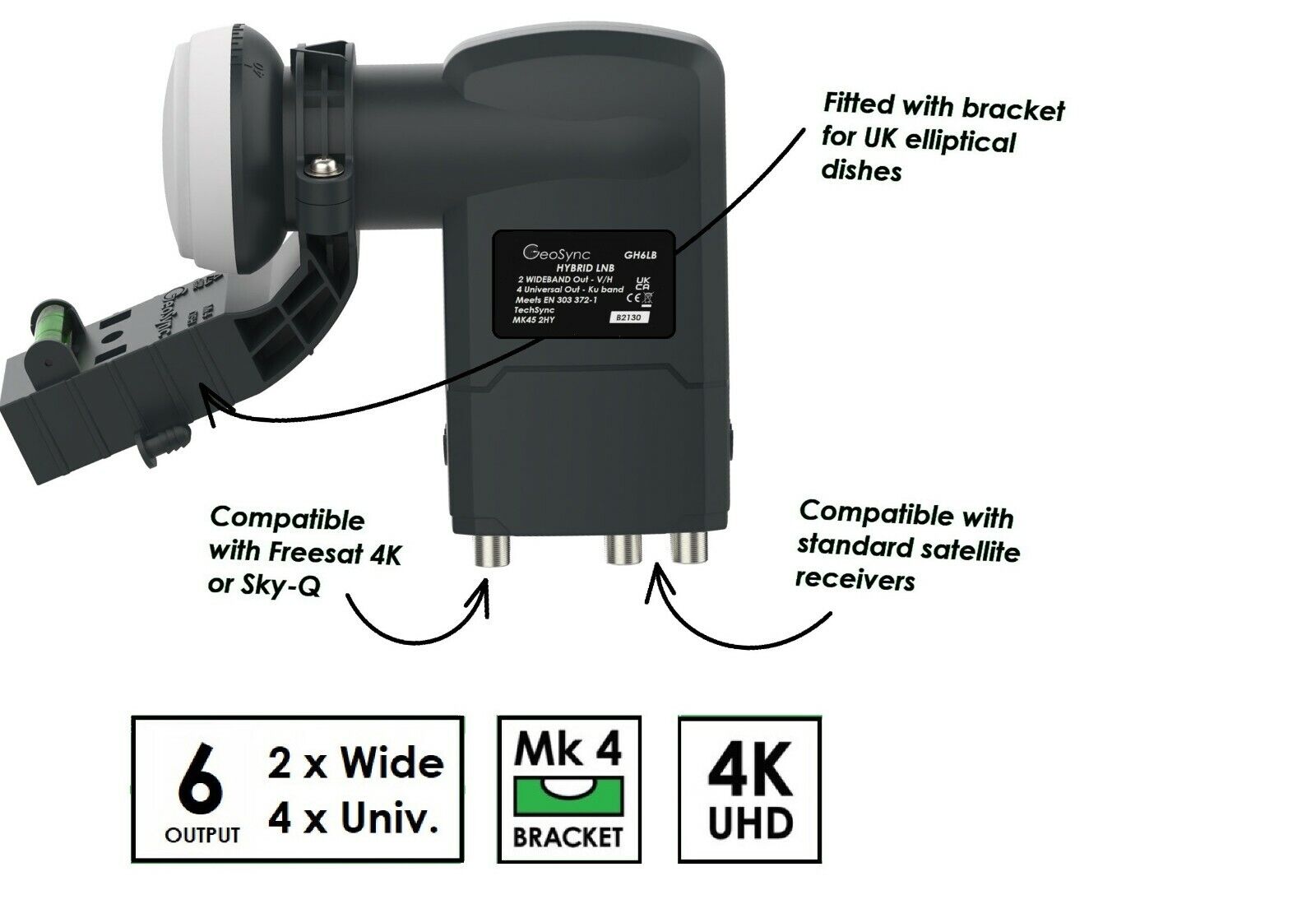 sky q lnb freesat