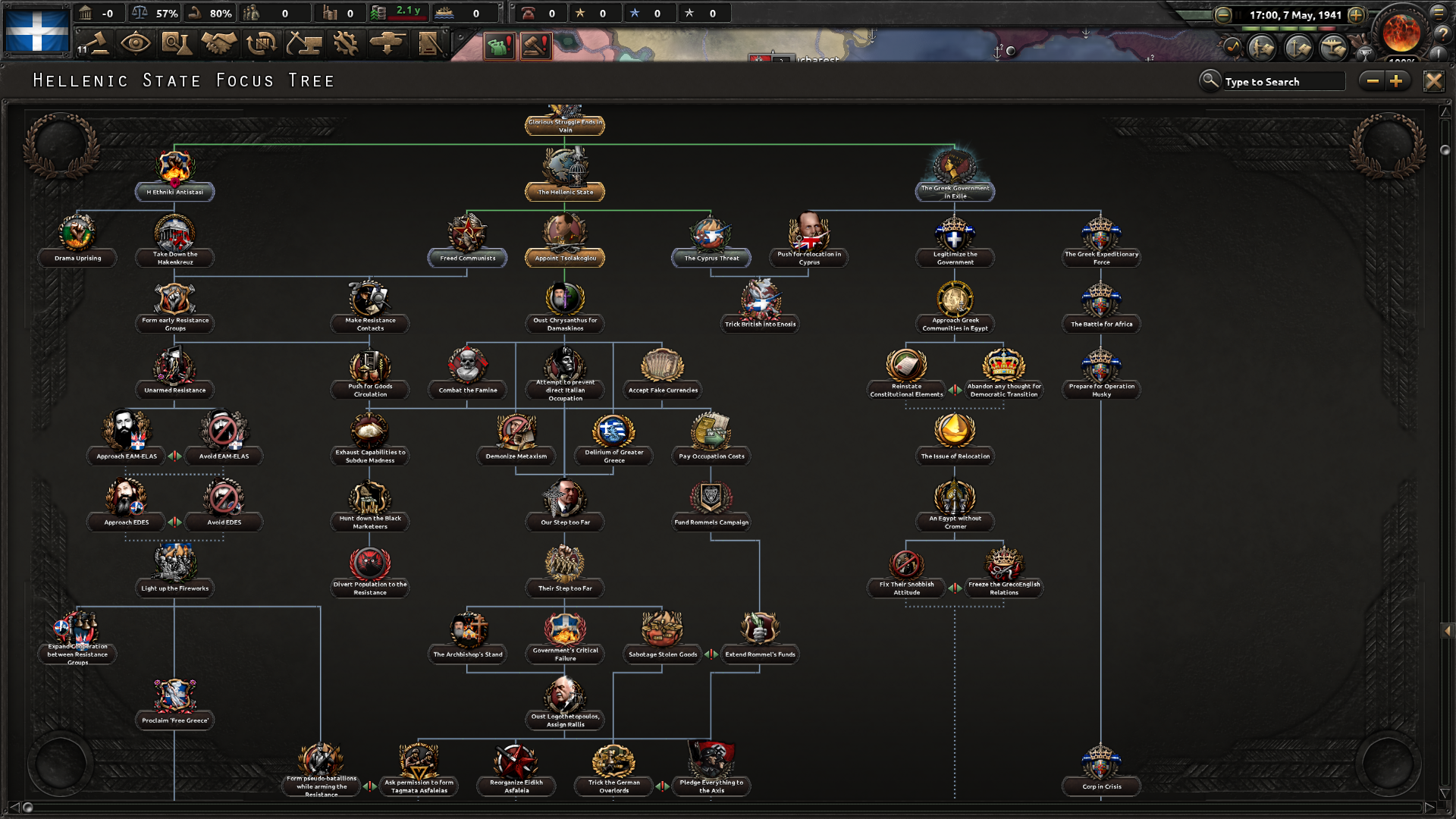 hearts of iron 4 focus tree cheat