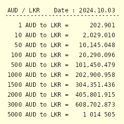 aud to sri lankan rupee