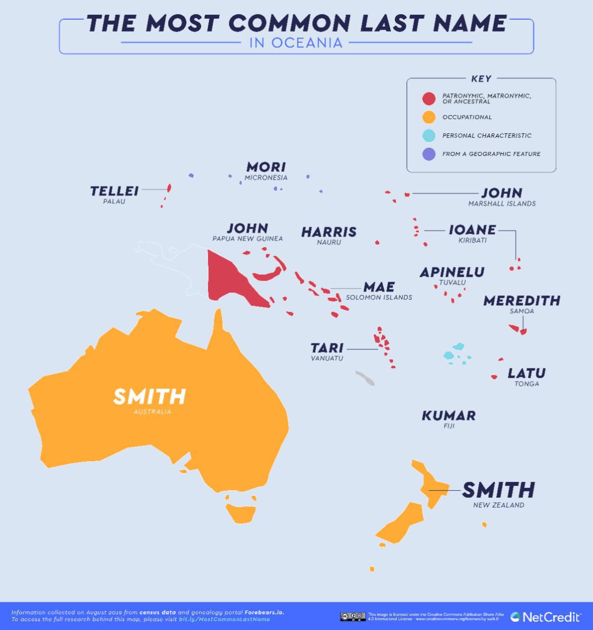 most common surname in new zealand