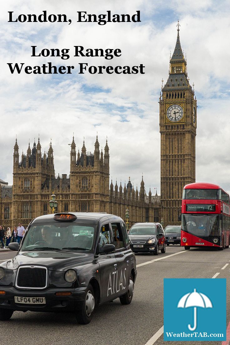long range forecast london england