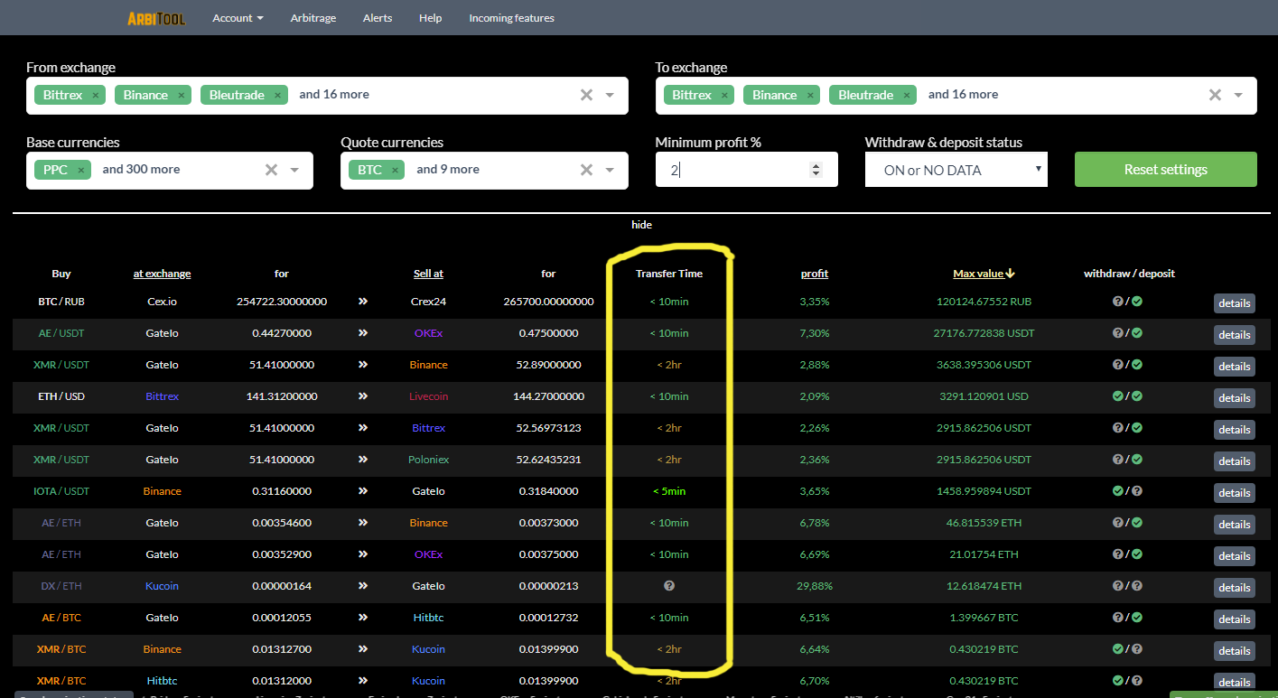 crypto arbitrage scanner