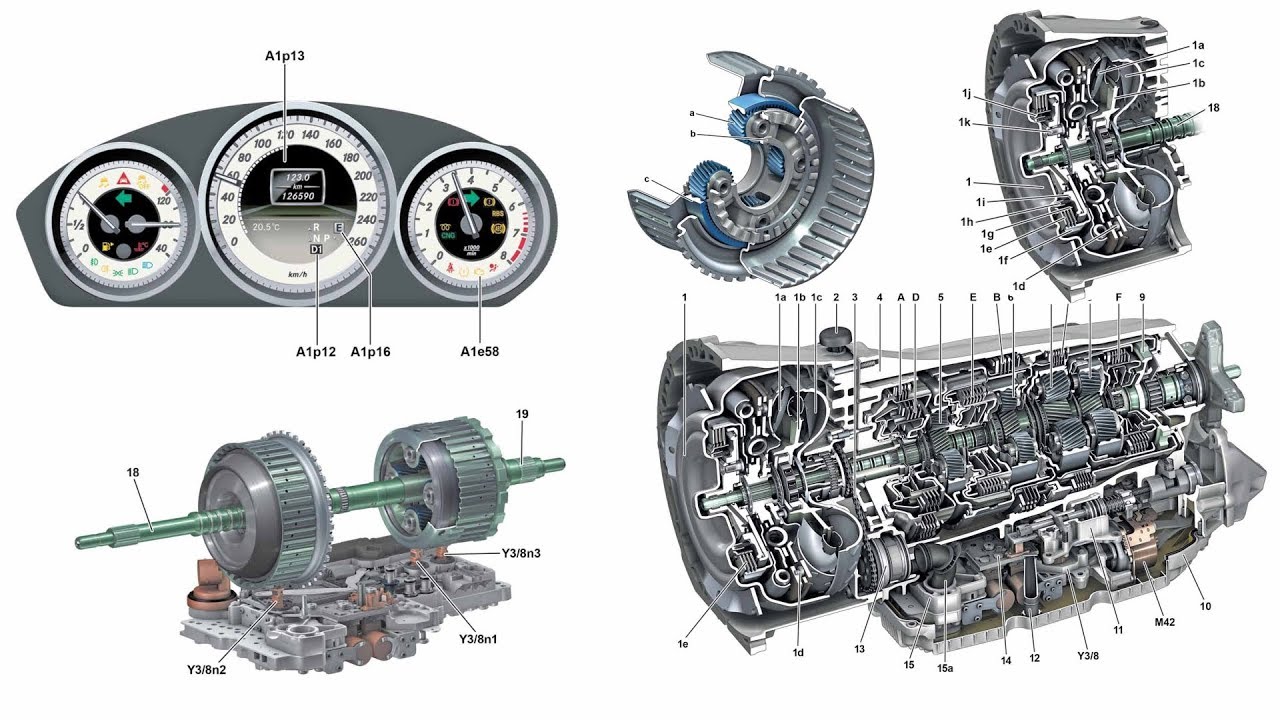 725.0 transmission