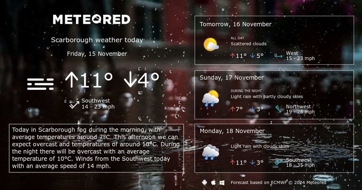 14 day weather scarborough