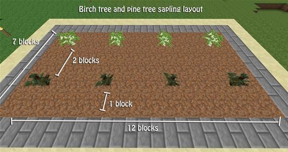 minecraft tree farm