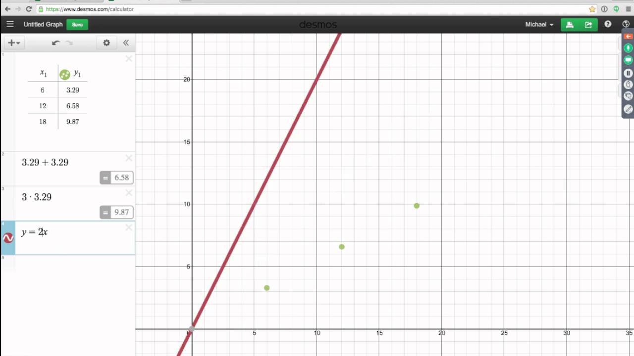 desmos com graphing