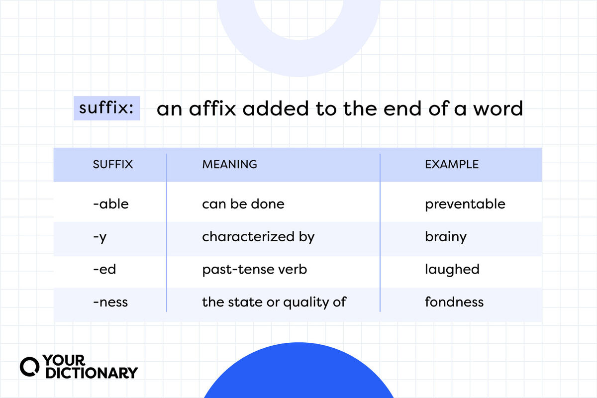 examples of suffixes