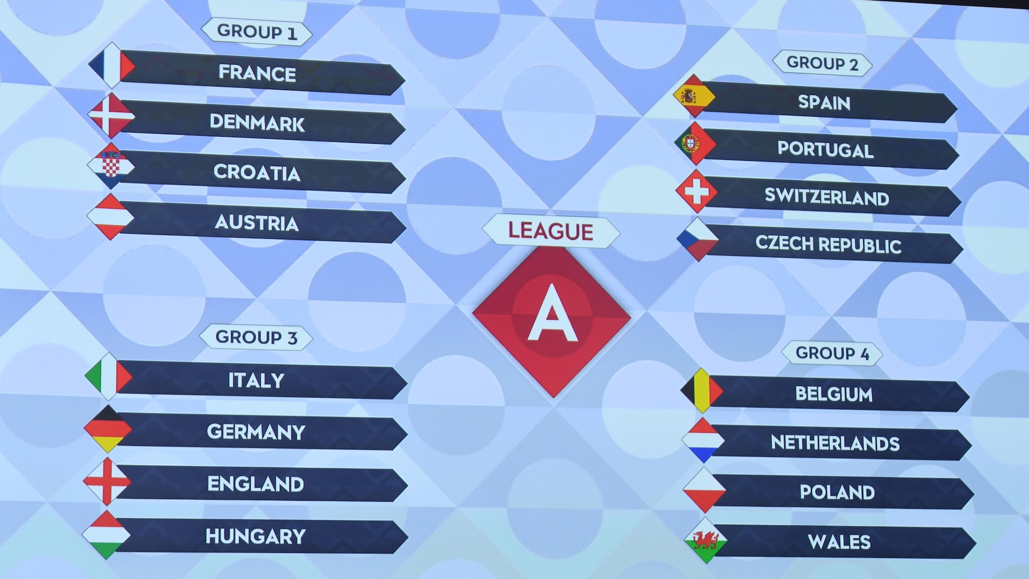 fixture de uefa nations league