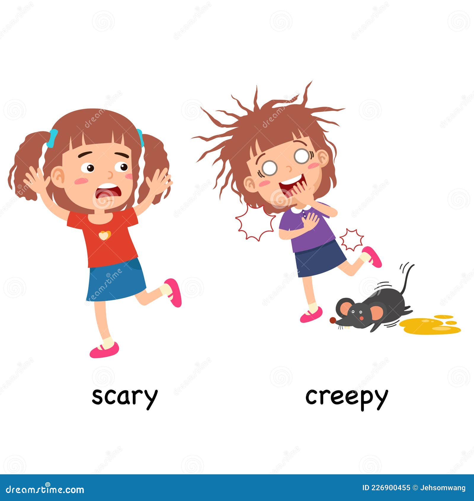 creepy synonym