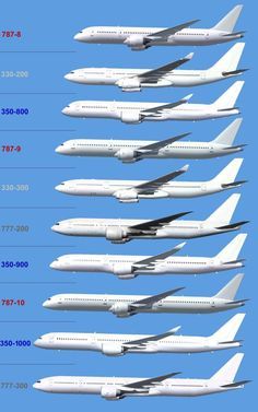 boeing 777-300er vs boeing 787-8
