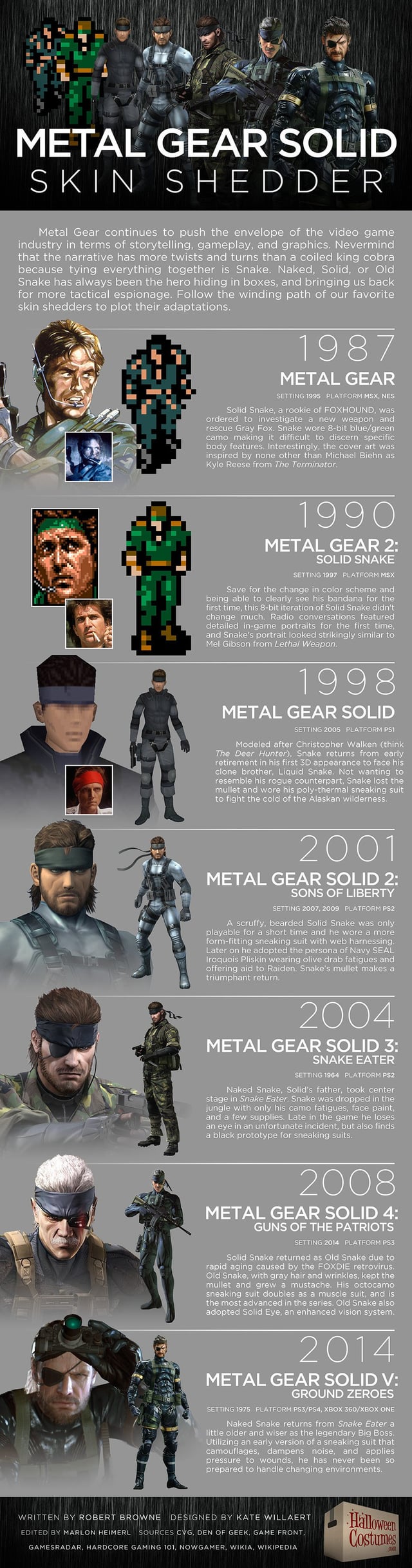 mgs all snakes explained
