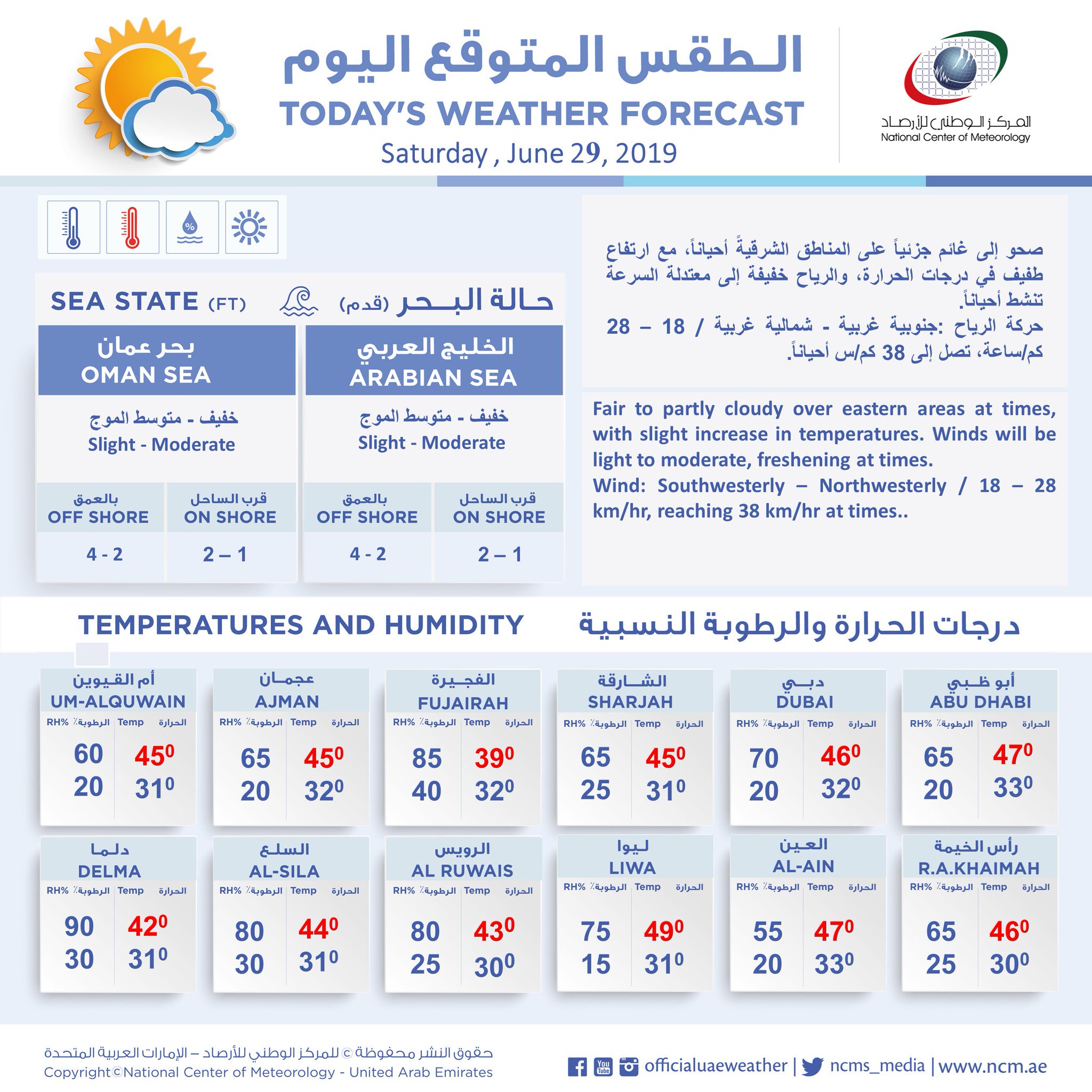 uae weather forecast abu dhabi