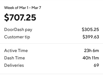 doordash driver hourly pay