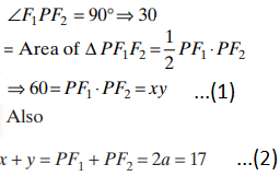 a circle has the same centre as an ellipse