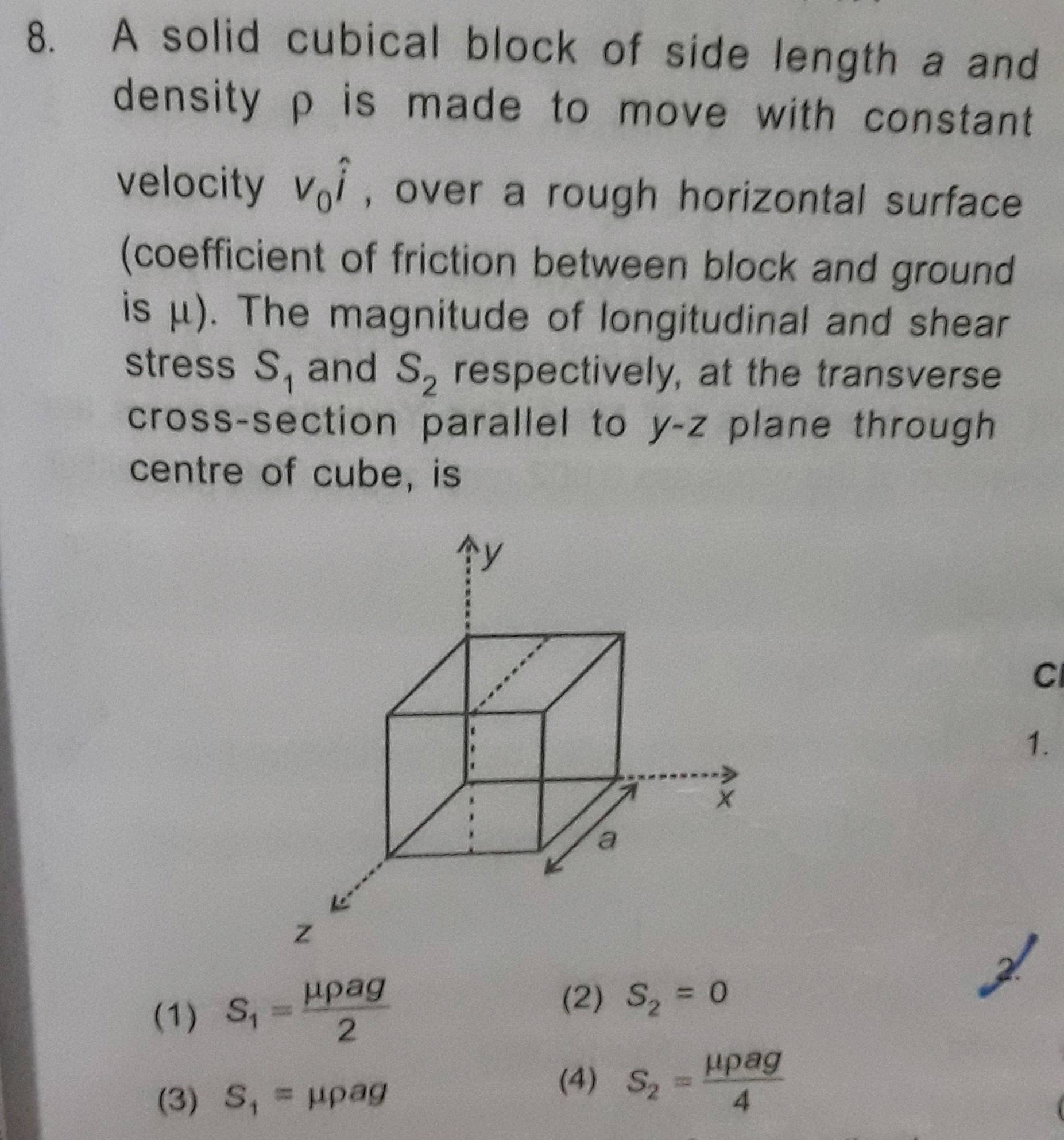 a solid cube of side a and density