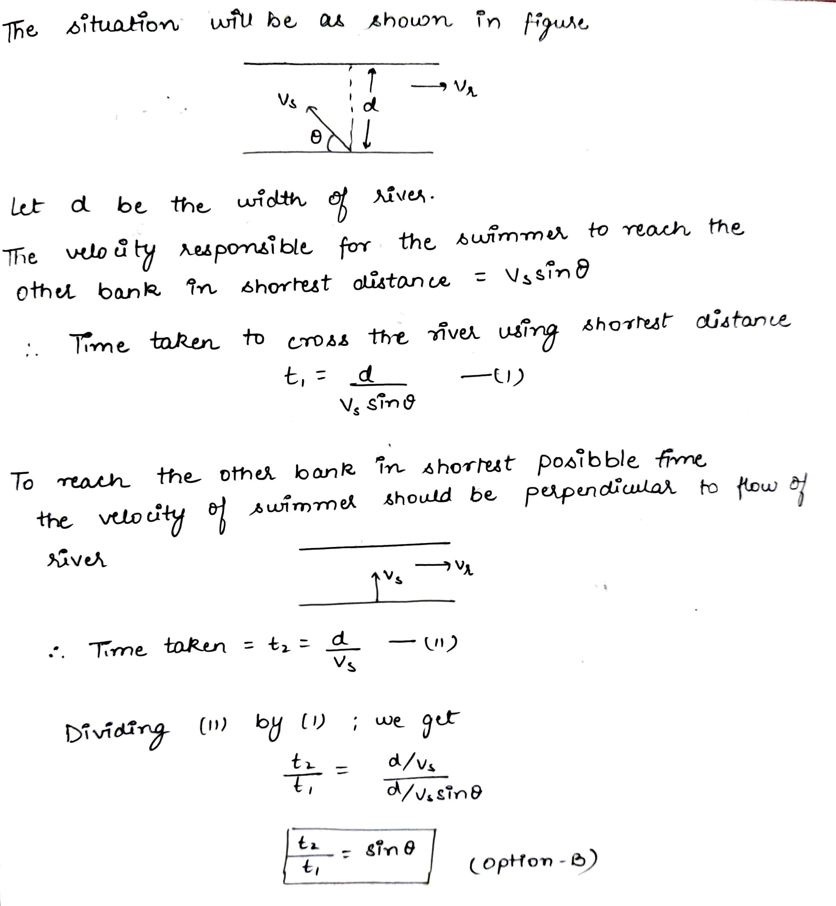 a swimmer crosses a river in shortest distance