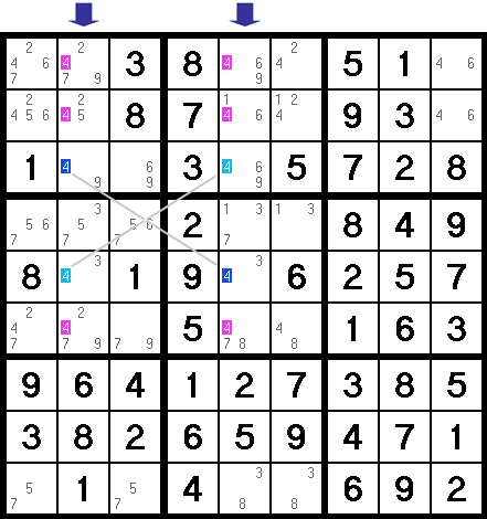 how to use x wing in sudoku