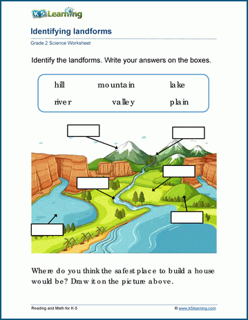 free landforms worksheets