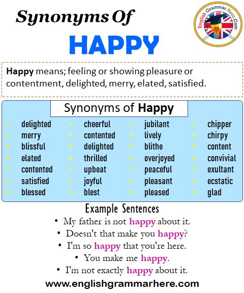 happy meaning synonyms