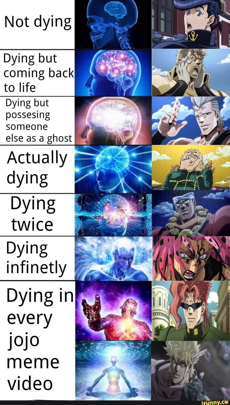 jojo bizarre adventure meme