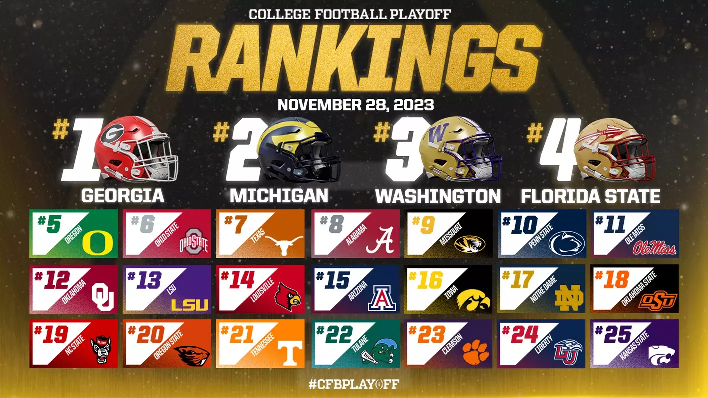 ncaa ncaa football rankings