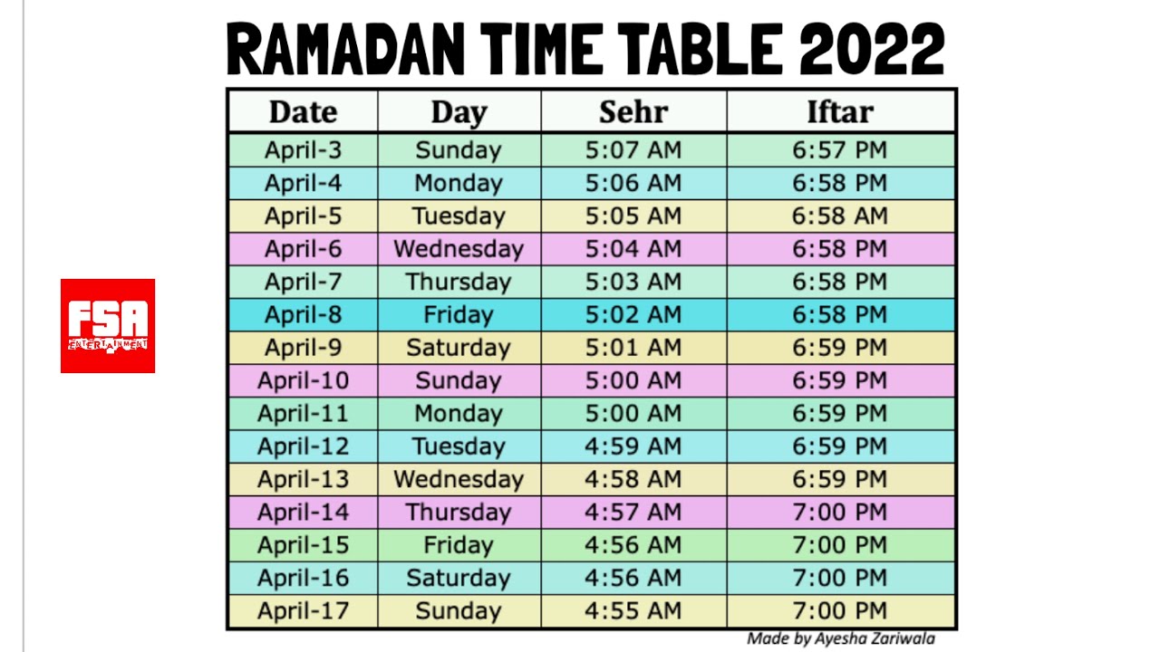 india ramadan time table 2022