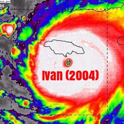 jamaica weather forecast 14 days