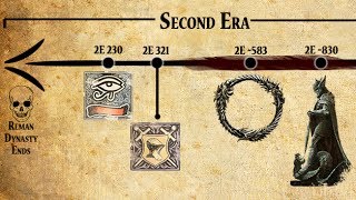 timeline of elder scrolls