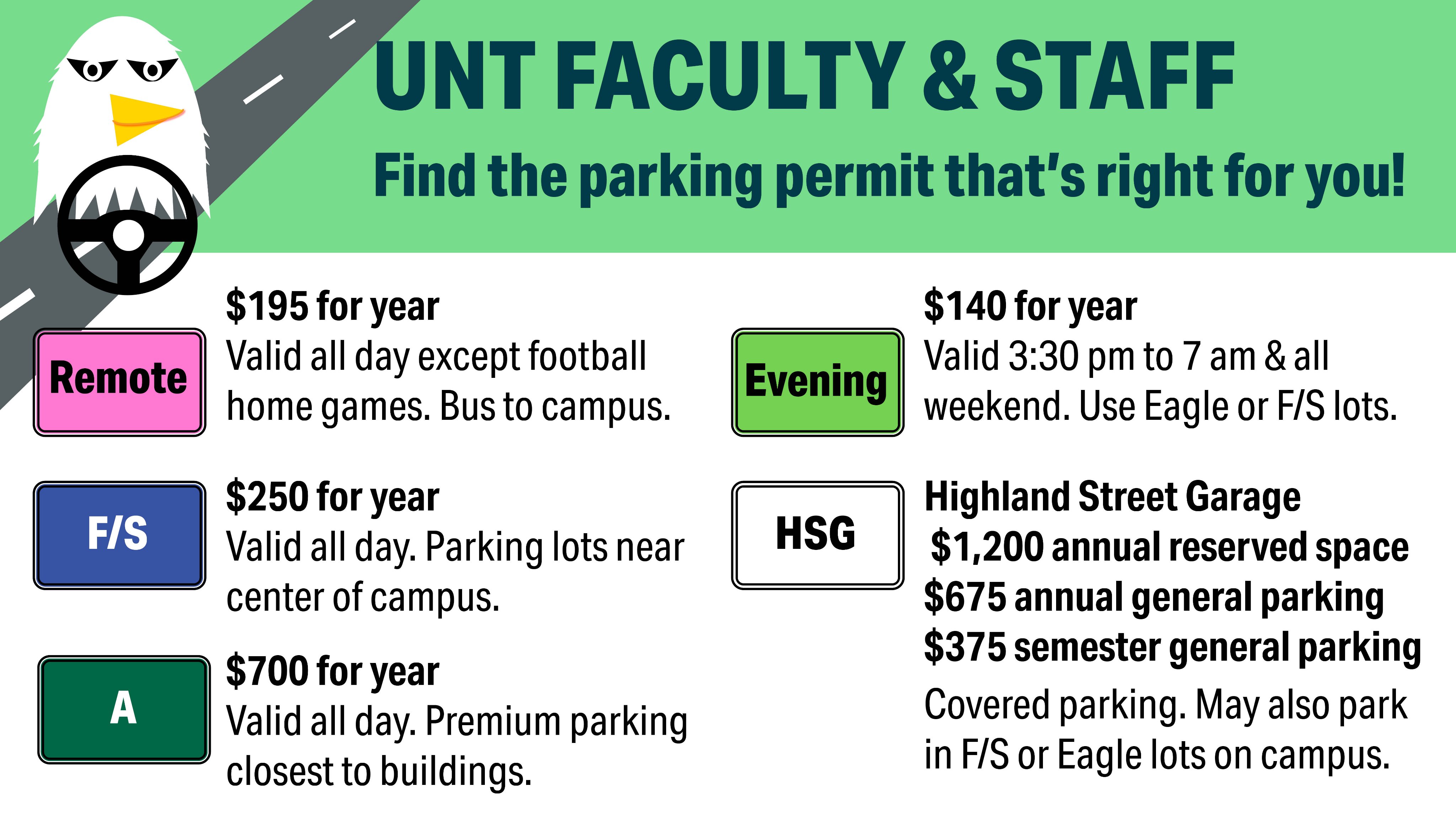 unt permit