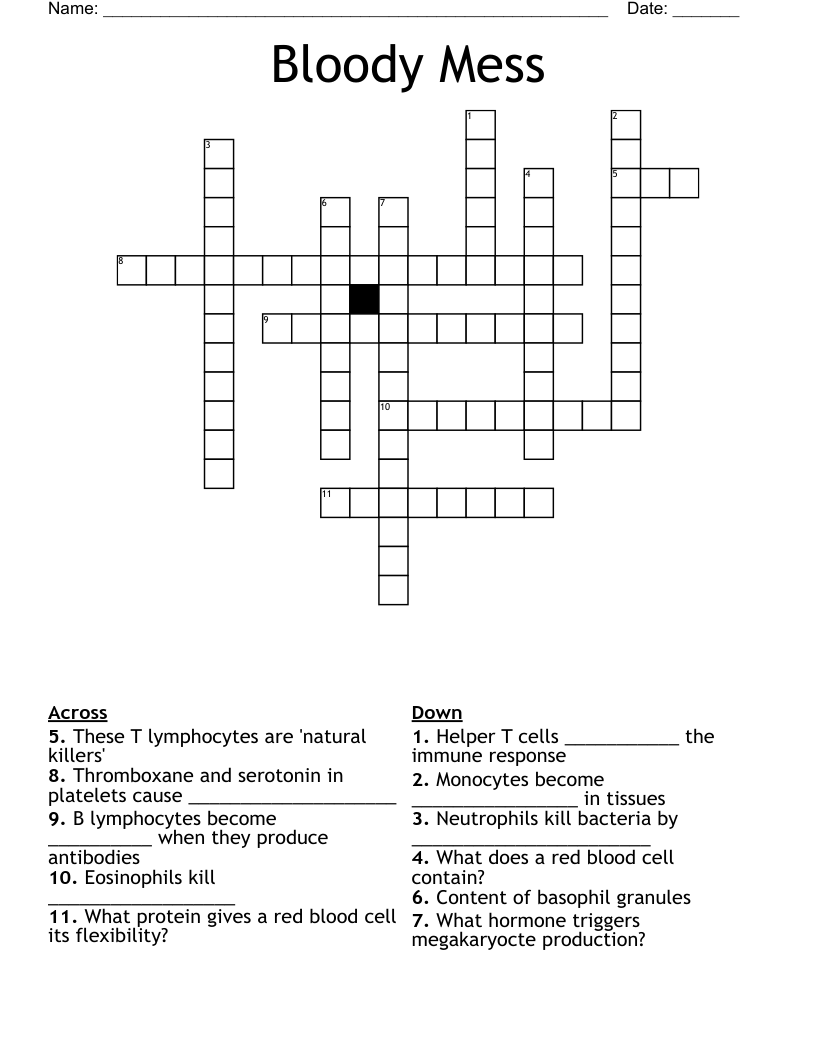 crossword clue components