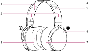 sony mdr xb950n1 bluetooth connection