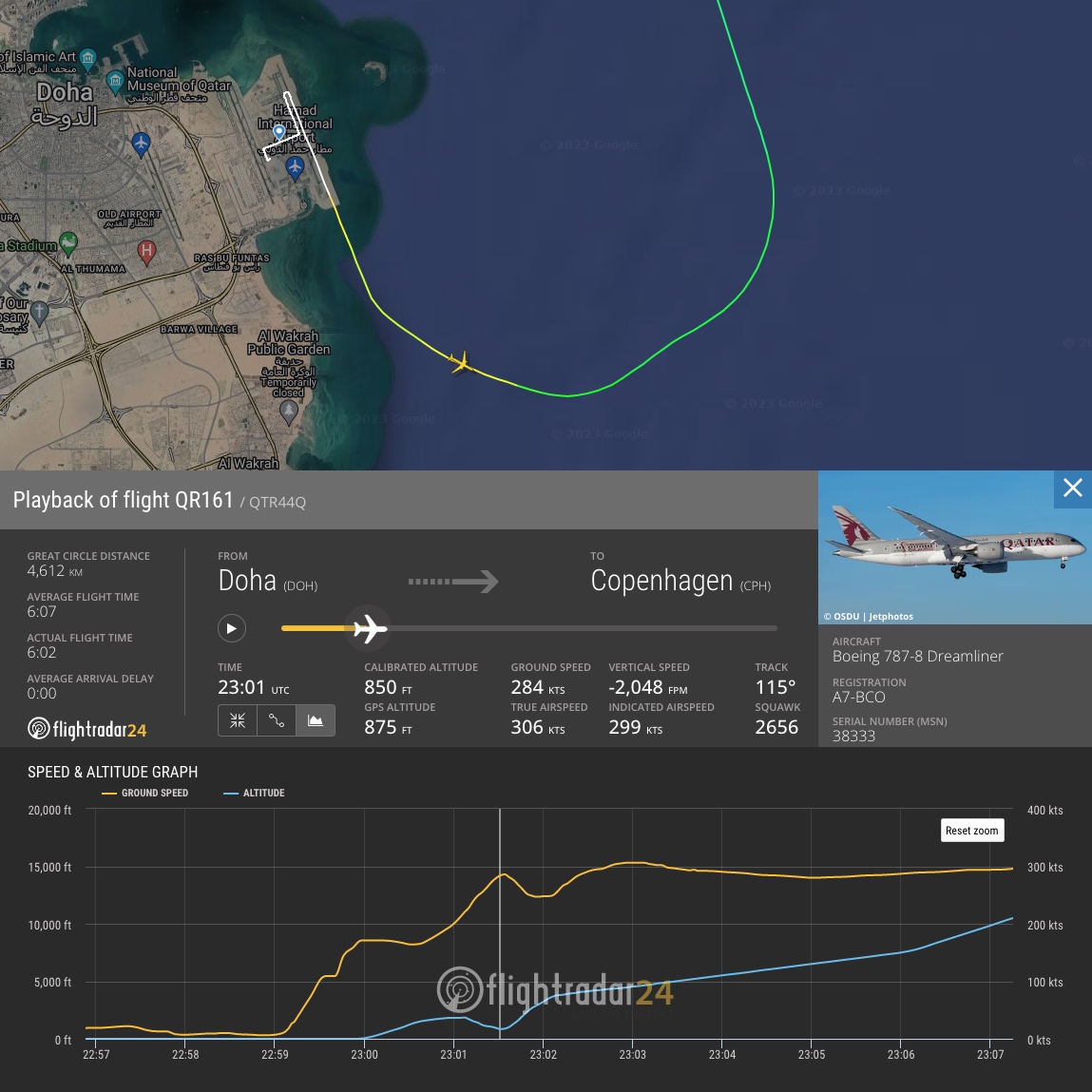 qatar airways flight tracker live