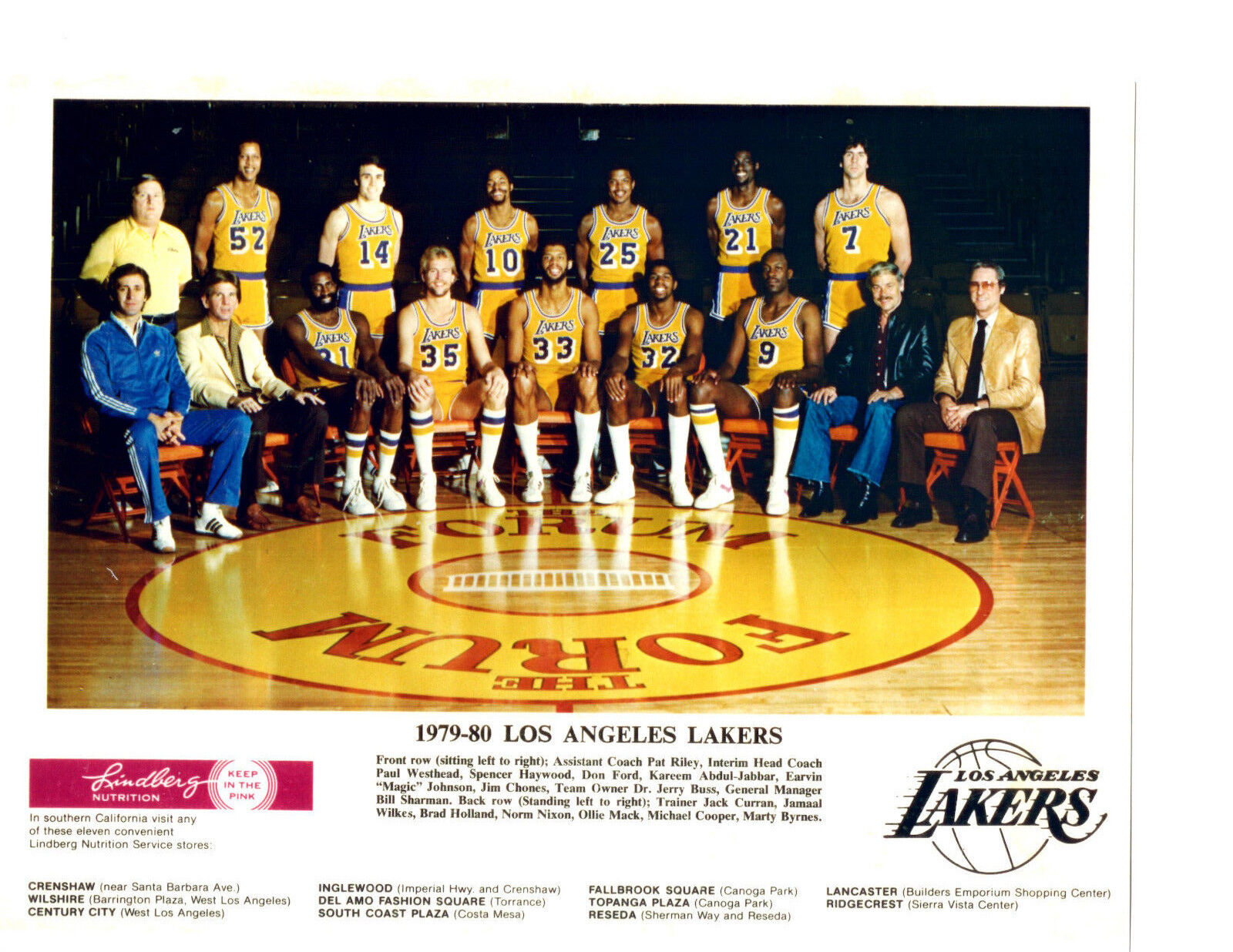 1980 lakers