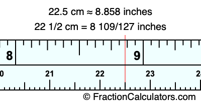 22.5 cm to inches