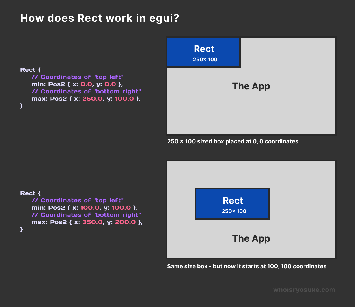 rust egui