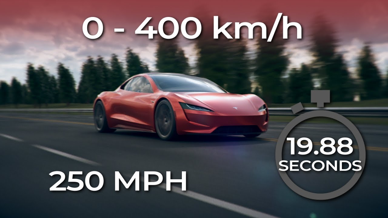 400 km in mph