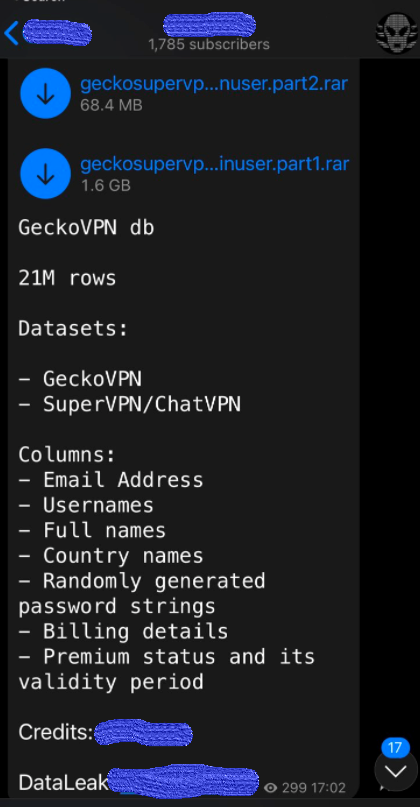 telegram leak groups
