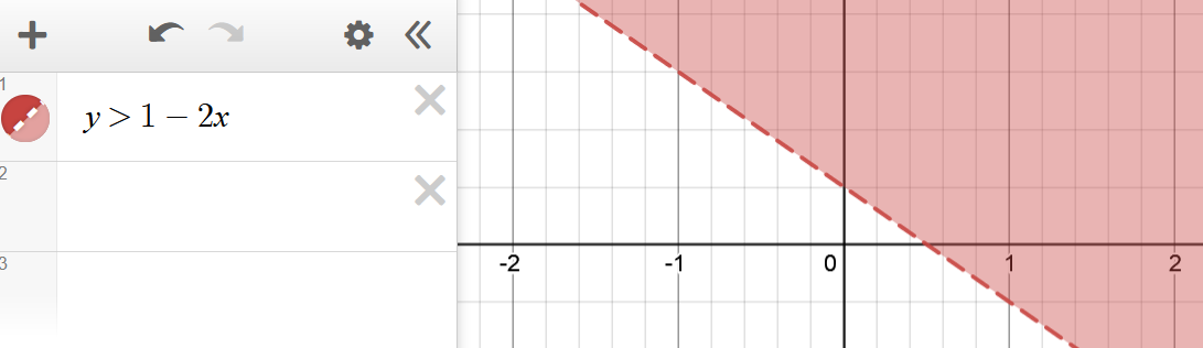 solving and graphing inequalities calculator