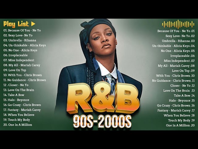 old r&b songs 2000