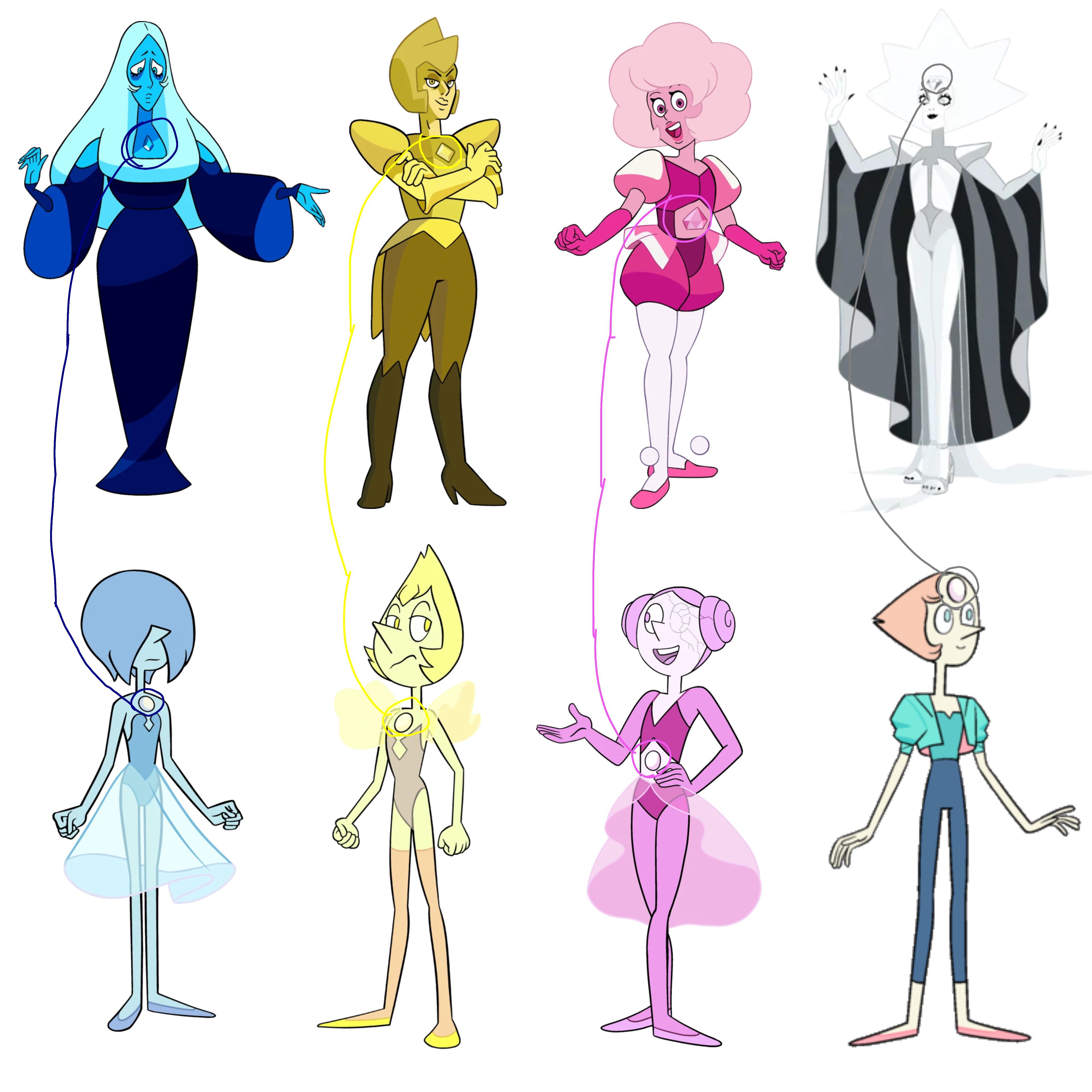 the diamonds steven universe