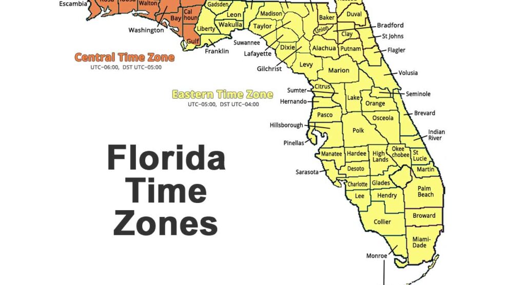 current time in florida
