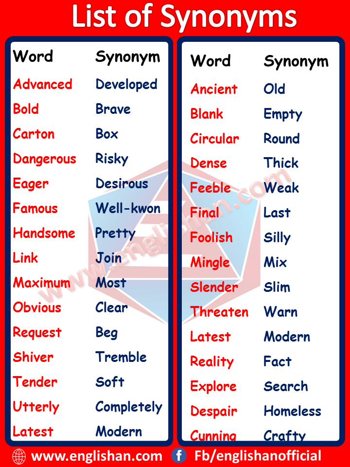 synonyms for threatened