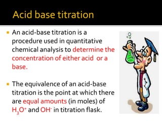 acid base titration slideshare