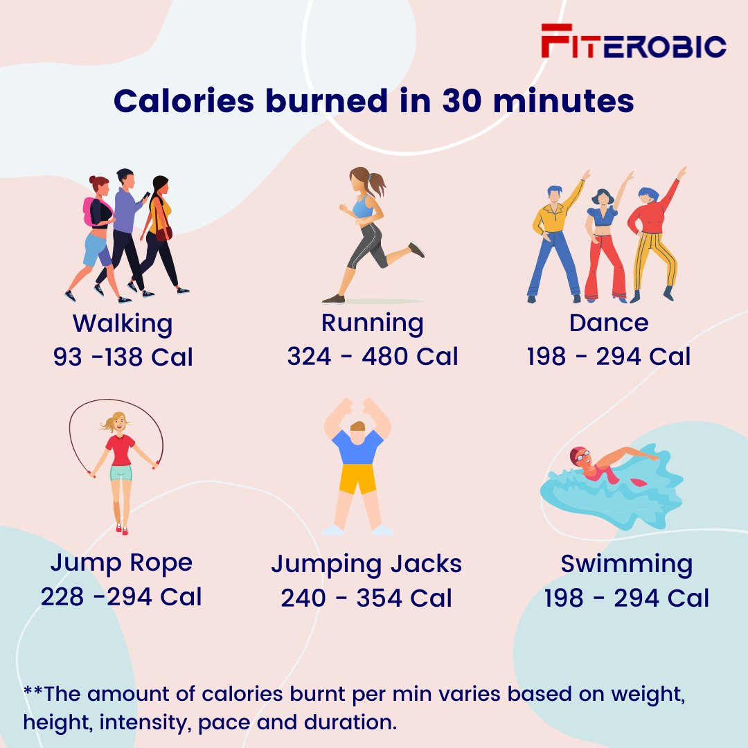 calories for jumping jacks