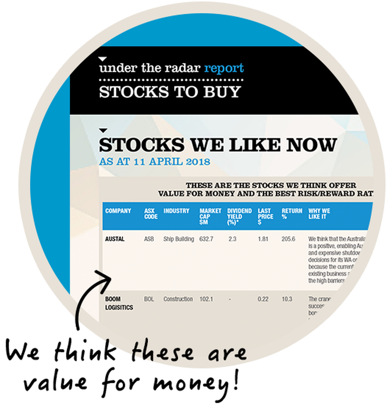 asx best dividends