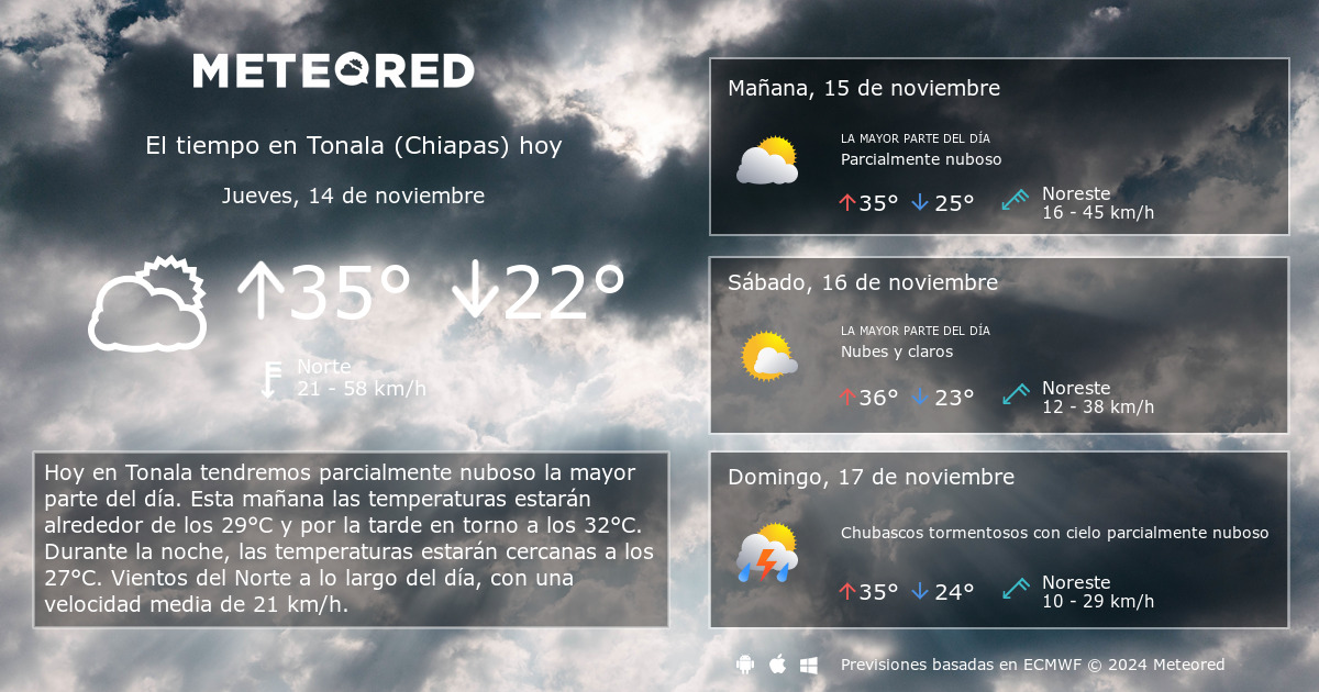 temperatura en tonalá